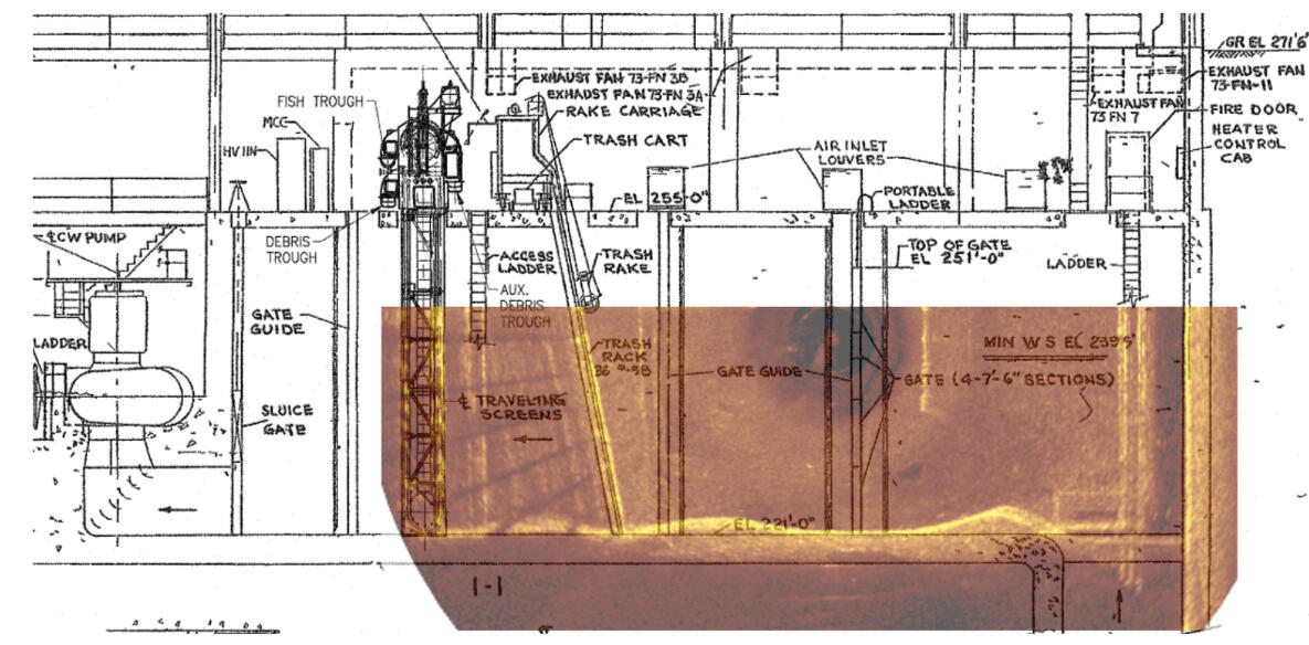 Silt mapping Silt mapping