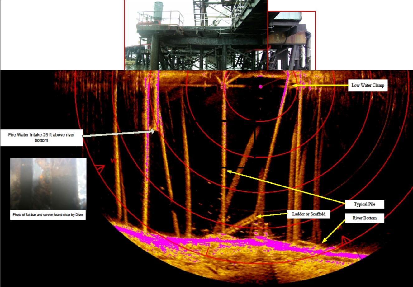 Structural Inspection